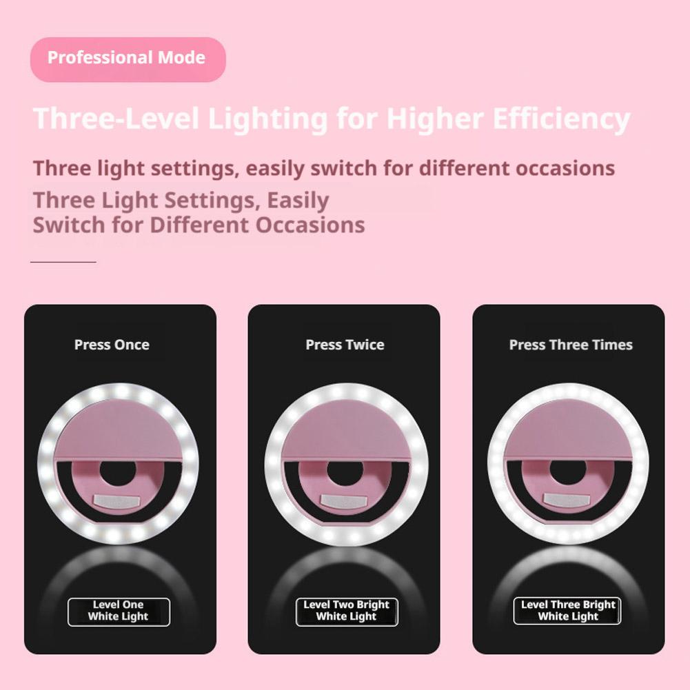 Clip On Selfie Ring Light Rech - Photography Lighting Game recension och pris