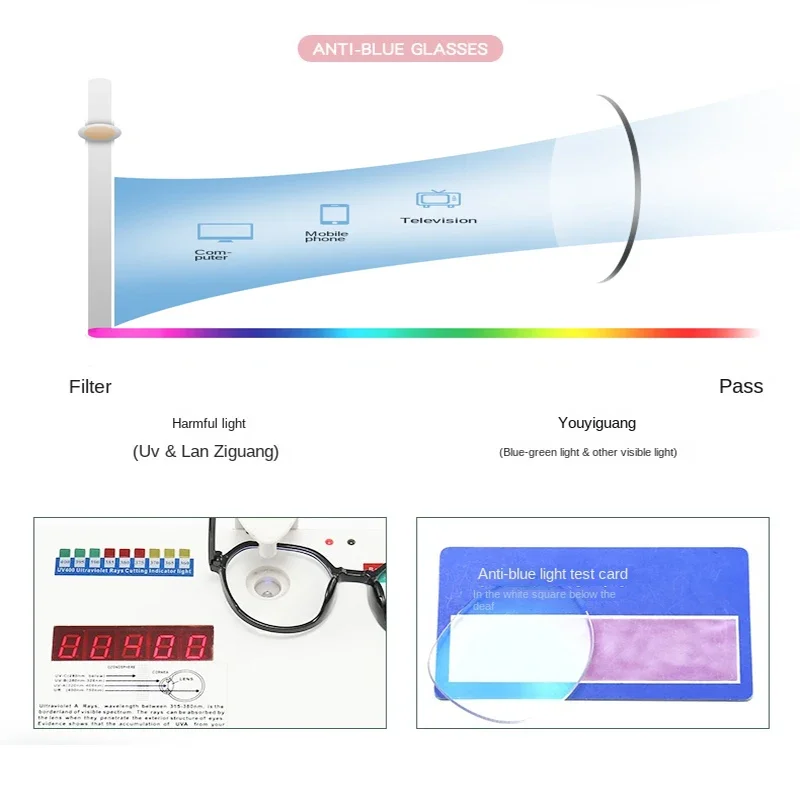Blue Light Blocking Glasses fo - Photography Lighting Game recension och pris