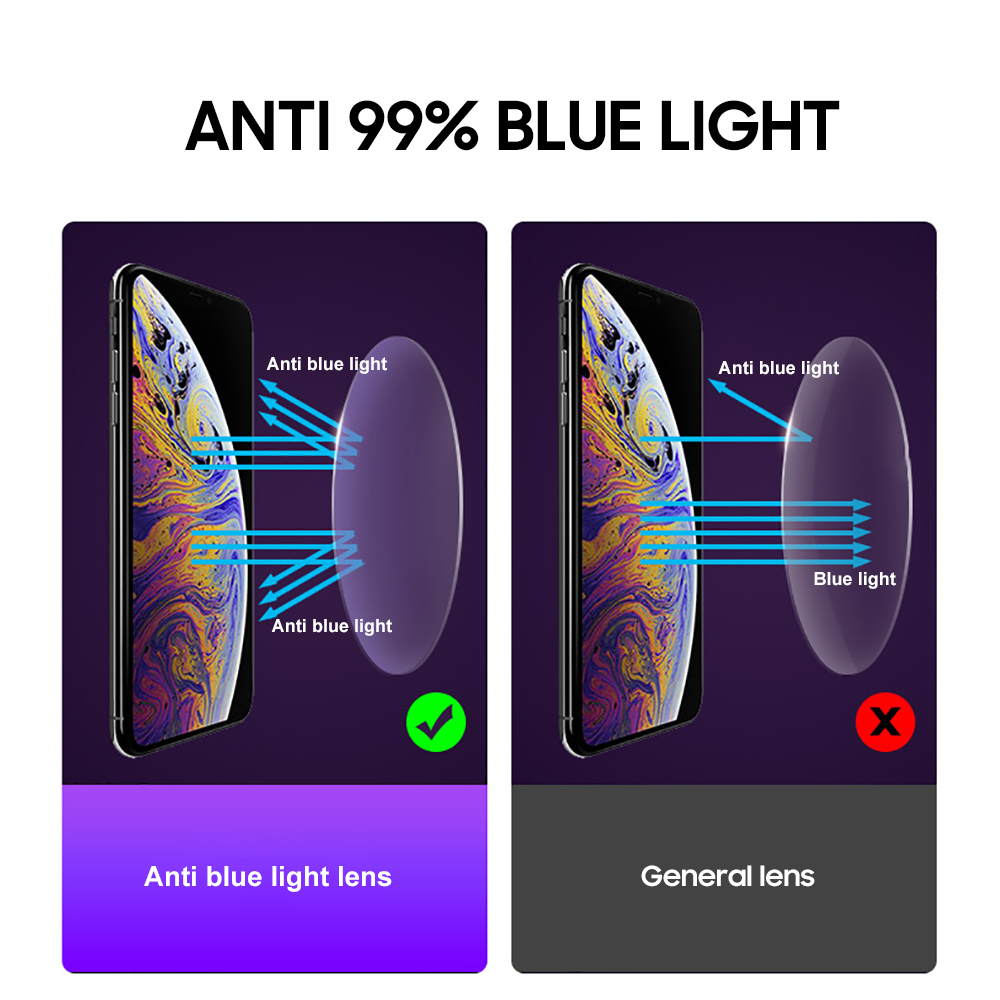 VIVIBEE Sports Men Blue Light  - Photography Lighting Game recension och pris